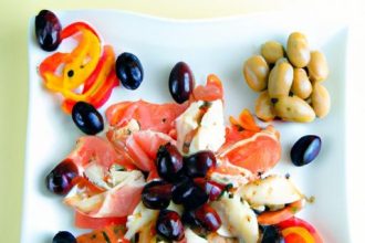 Savor Italy: A Delicious Journey Through Antipasti and Appetizers